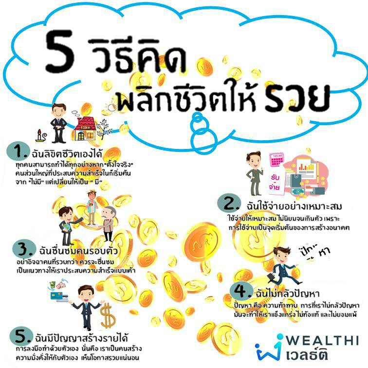5 วิธีคิด “พลิกชีวิตให้รวย” | Wealthi