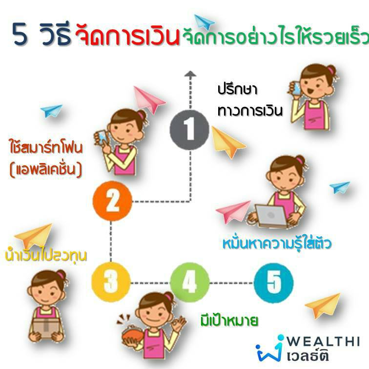 5 วิธีจัดการเงินให้รวยเร็ว ???? | Wealthi
